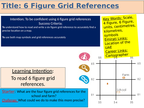 Map skills - 6 figure grid references | Teaching Resources
