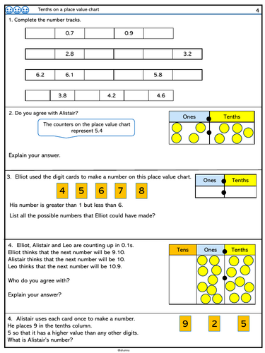 Year 4 Tenths on a place value chart Higher ability | Teaching Resources