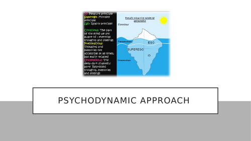 AQA A Level Psychology: Approaches: Psychodynamic approach | Teaching ...