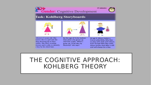 AQA A Level Psychology: Gender: Kohlberg's theory | Teaching Resources