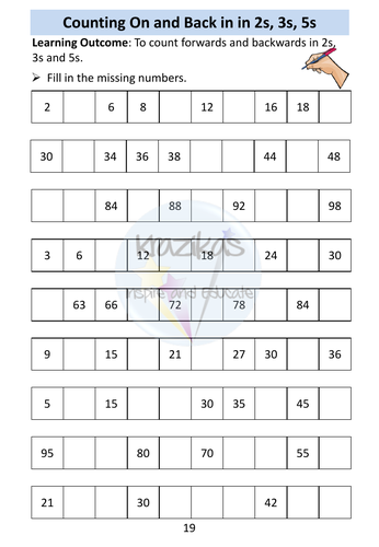 AQA Entry Level 2 Maths: Numbers to 100 - PowerPoint Lesson and ...