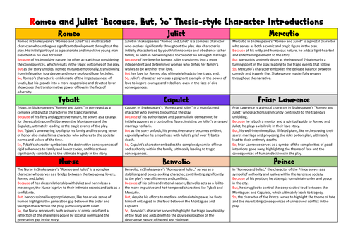 Romeo and Juliet Because But So Thesis-style Introductions