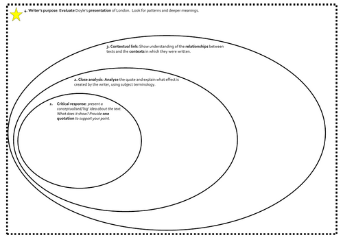 The Sign of Four KS4 Scheme of Work Full - English Literature ...