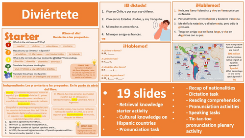 2026 Spanish AQA GCSE Module 1.1 - Mi vida digital