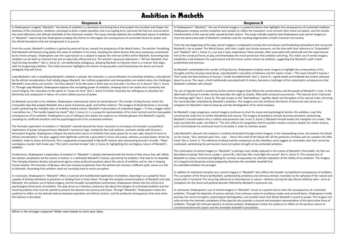 Unchecked Ambition in Macbeth Revision