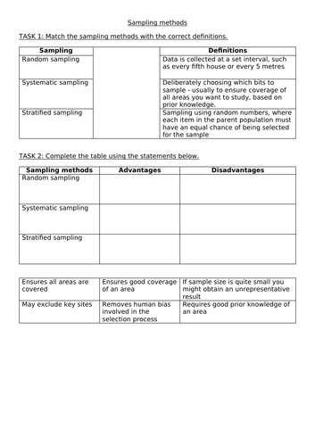 Methodology - Lesson 4