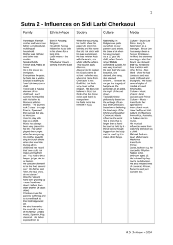 docx, 13.47 KB