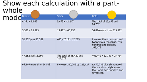 Year 5 and 6 mastery 6 digit addition questions