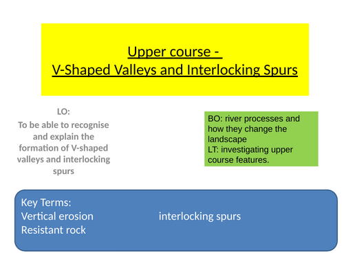 Topic 1B: Lesson 3 - Interlocking spurs and waterfalls | Teaching Resources