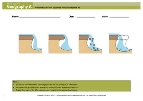 Topic 1B: Lesson 3 - Interlocking spurs and waterfalls