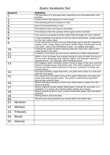 Topic 1B: Lesson 9 - Hydrographs