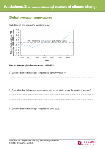 Topic 2: Weather Hazards and Climate Change - Lesson 6 - Evidence for climate change