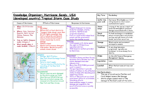 Topic 2: Weather Hazards and Climate Change - Lesson 13 - Hurricane Sandy