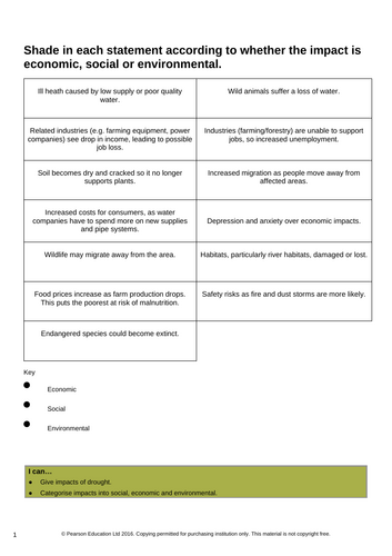 Edexcel A Geography GCSE: Topic 2 - Weather Hazards and Climate Change ...