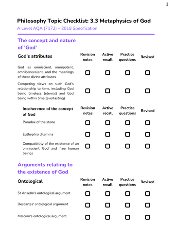 AQA Metaphysics of God Topic Checklist