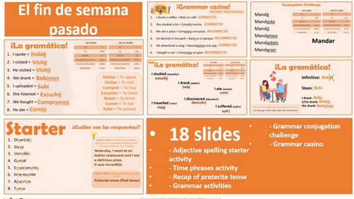 2026 Spanish AQA GCSE Module 1.4 - El fin de semana pasado
