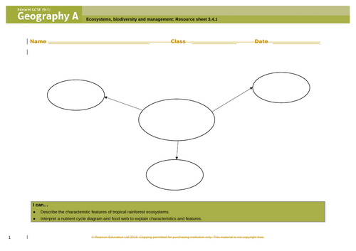 Topic 3: Ecosystems - Lesson 8 - Plant and animal adaptations