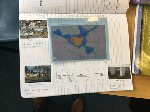 Topic 4: Changing Cities - Lesson 7 - The Structure of Birmingham