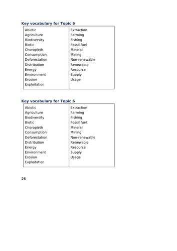 Topic 6: Resource Management - Lesson 3 - Consumption of resources