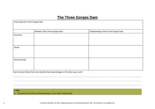 Topic 6: Resource Management - Lesson 10 - China, Three Gorges Dam