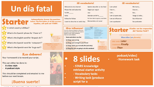 2026 Spanish AQA GCSE Module 1.5 - Un día fatal | Teaching Resources