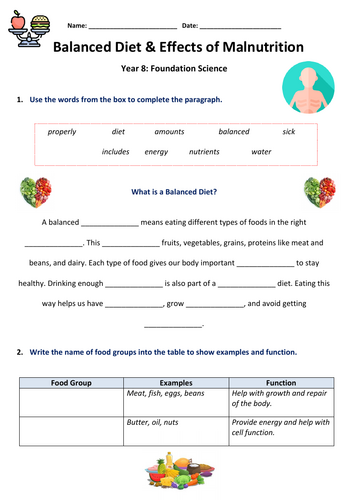 A Balanced Diet & Malnutrition: Science - Year 8 | Teaching Resources