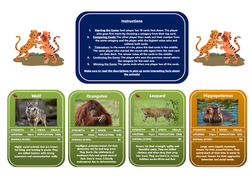 Animal Top Trumps KS2 (7-11) | Teaching Resources