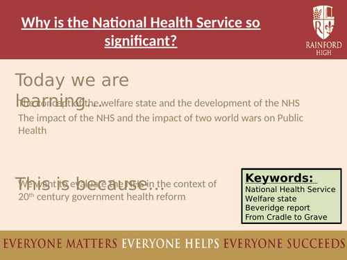 Health and the People - NHS | Teaching Resources