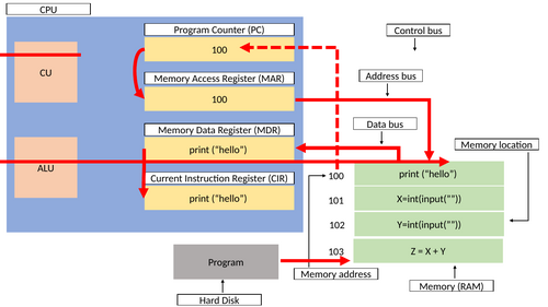 pptx, 56.37 KB