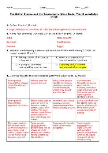 5. Auctions - assessment