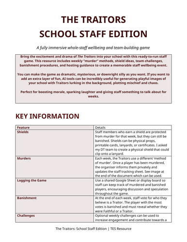 The Traitors School Staff - Wellbeing Game | Teaching Resources