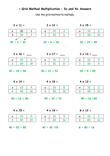 Grid Multiplication Worksheets (3, 4 and 8 times table) | Teaching ...