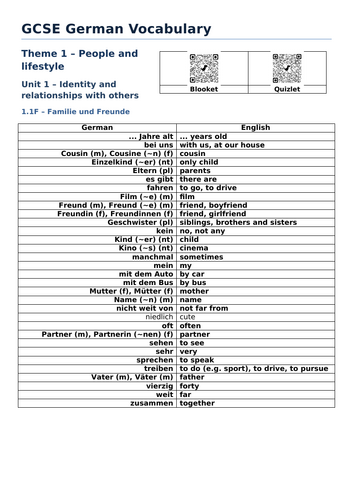 docx, 29.22 KB