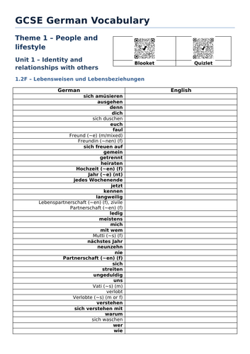 docx, 29.71 KB