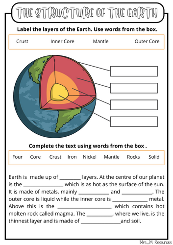 The Earths Atmosphere and The Rock Cycle KS3 | Teaching Resources