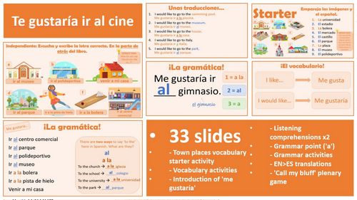 Viva 2, Module 4.1 - Te gustaría ir al cine
