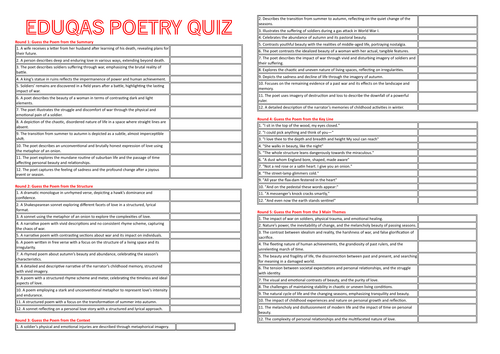 Eduqas Poetry Quiz