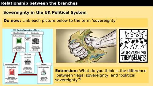 Sovereignty in the UK political system