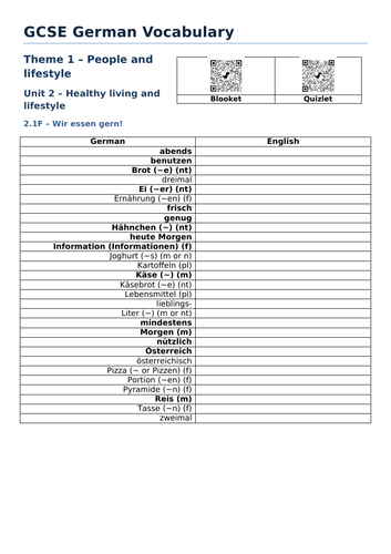 docx, 29.13 KB