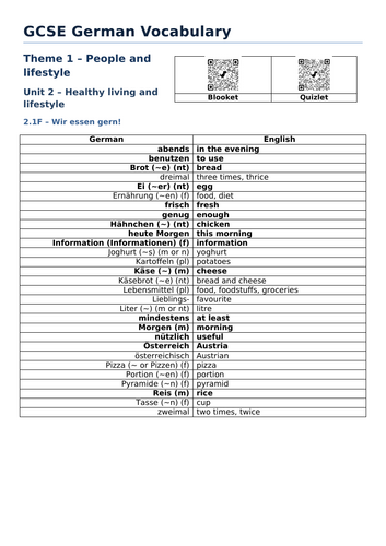 docx, 29.67 KB