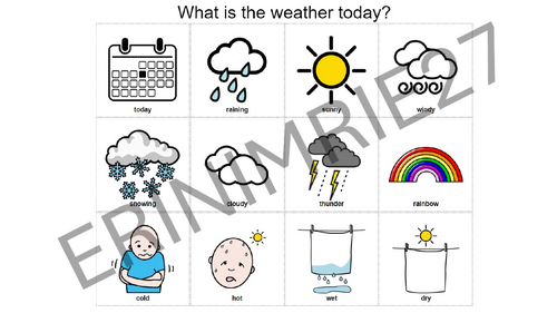 What is the Weather? Communication Board/Aid