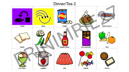 Dinner Communication Board/Aid