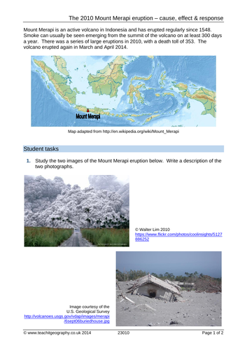 Mt Merapi volcanic eruption. Geography | Teaching Resources