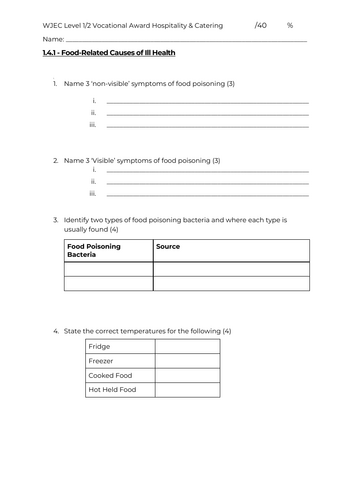 Hospitality & Catering - Unit 1 - 1.4.1/2/3 - ASSESSMENT - NEW SPEC