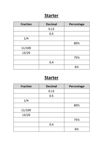 docx, 22.52 KB