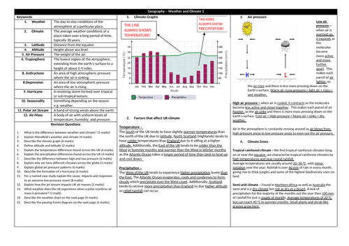 Weather and Climate Knowledge Organiser