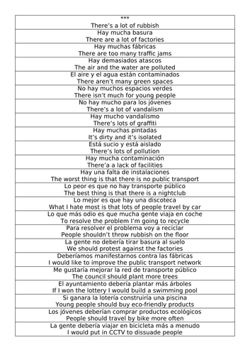 Spanish GCSE environmental problems class dominoes