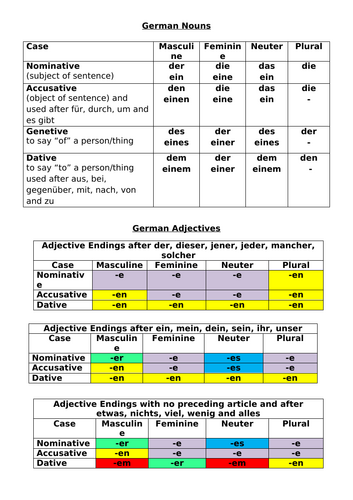 docx, 16.56 KB