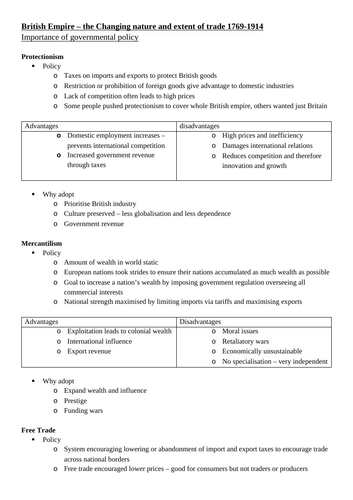 A Level Edexcel History Edexcel Britain Losing And Gaining An Empire