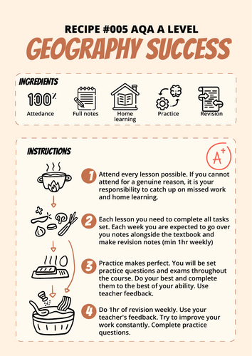 AQA A Level success help sheet. Recipe design | Teaching Resources